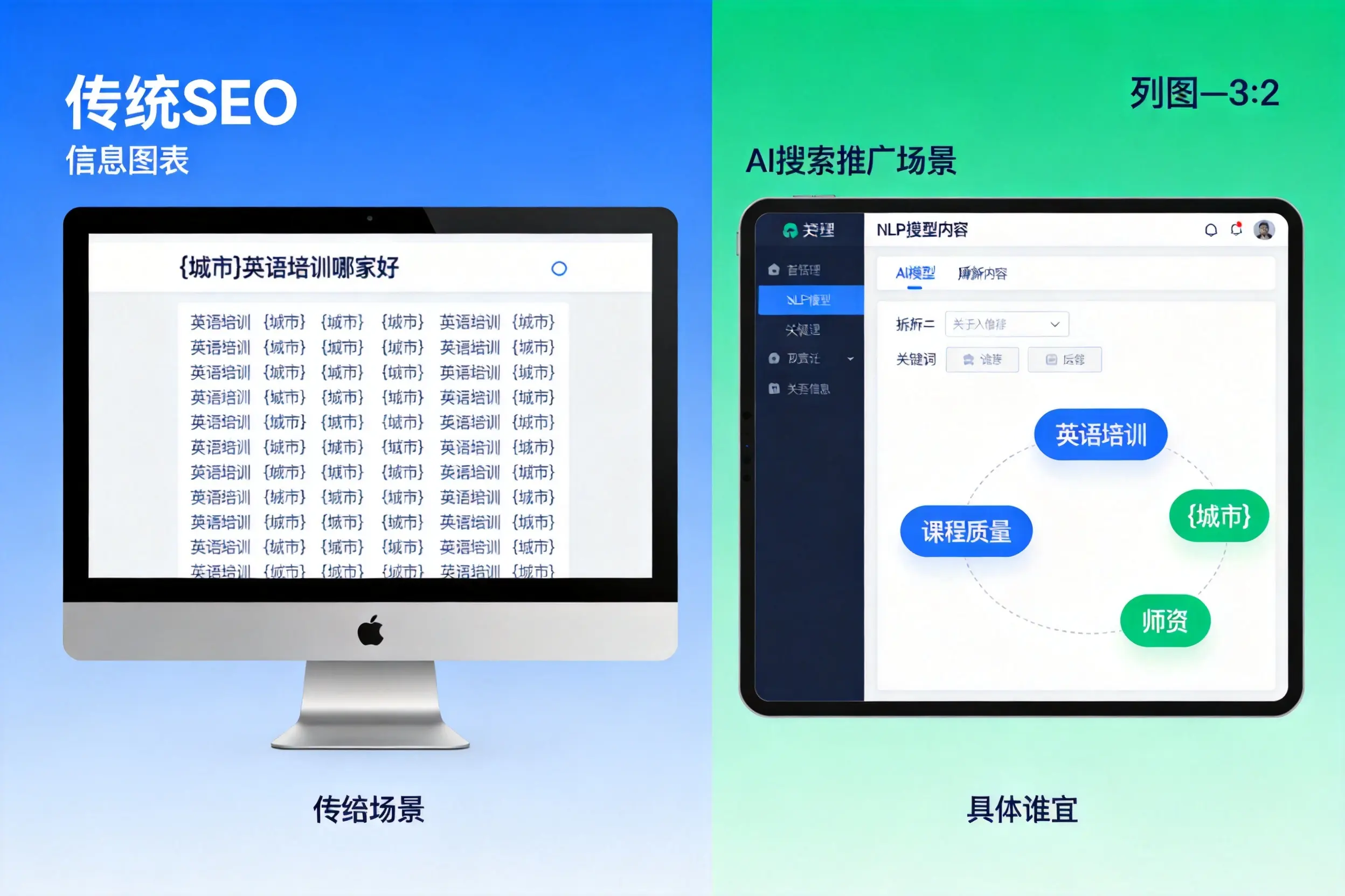 AI搜索推广和传统SEO有何区别？安顺企业选型指南