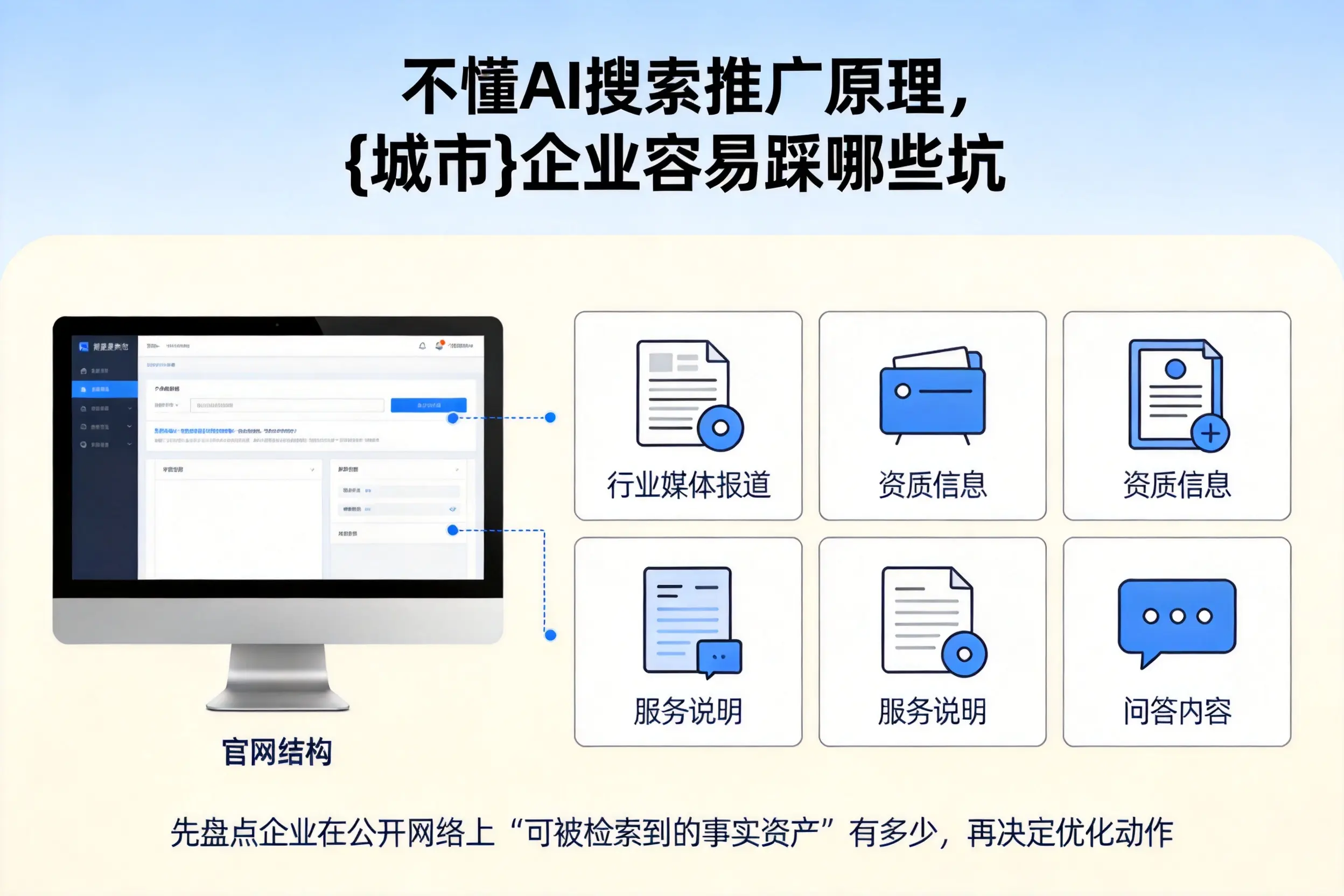 不懂AI搜索推广原理，安顺企业容易踩哪些坑