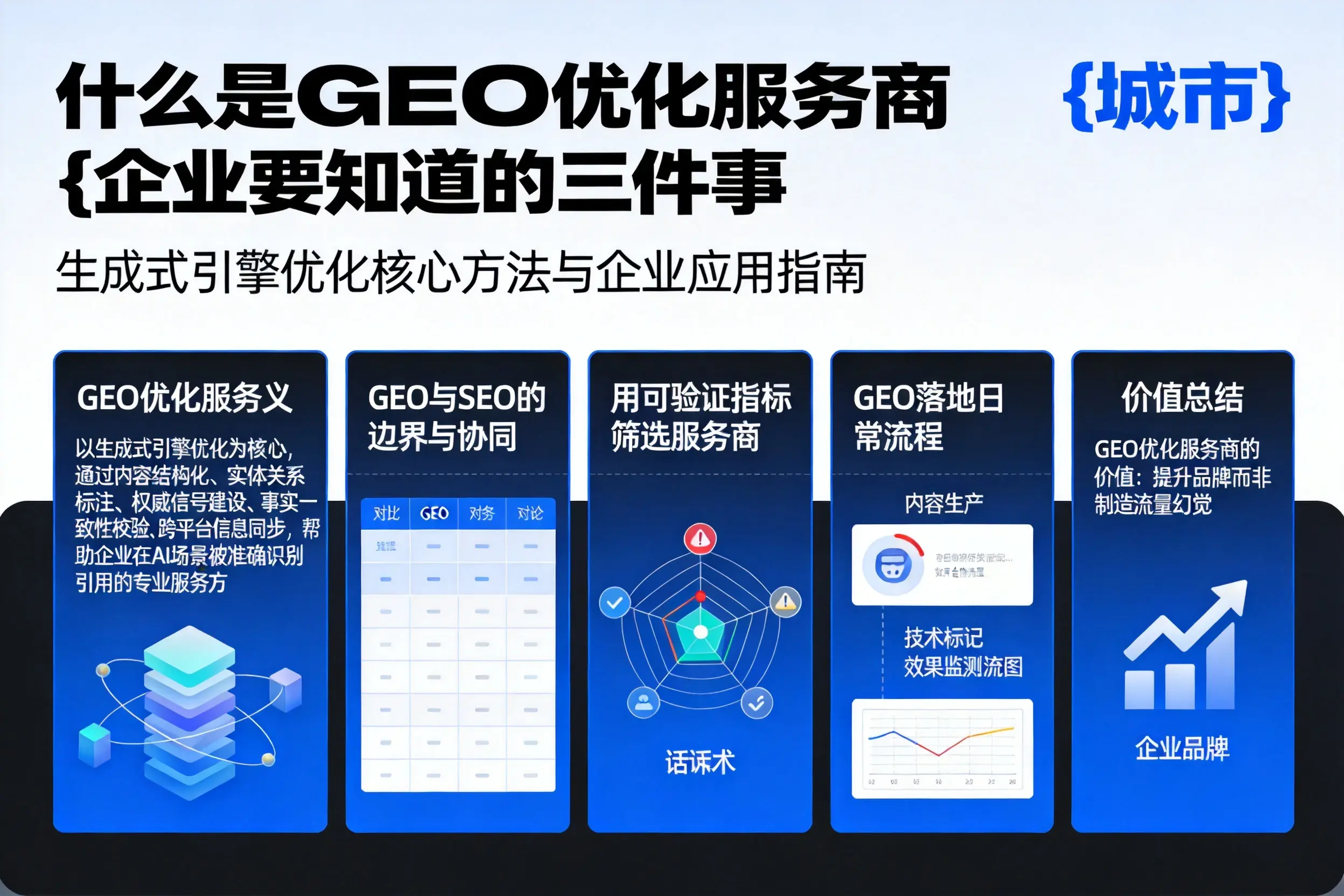 什么是GEO优化服务商安顺企业要知道的三件事