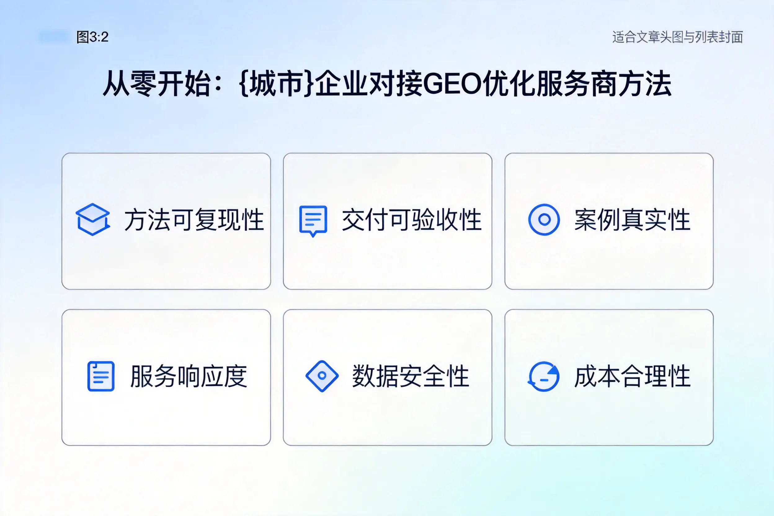 从零开始：安顺企业对接GEO优化服务商方法
