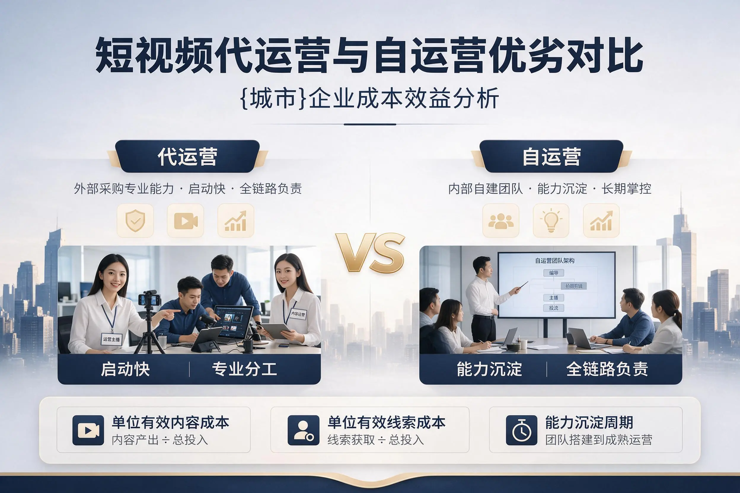 短视频代运营与自运营优劣对比：安顺企业成本效益分析