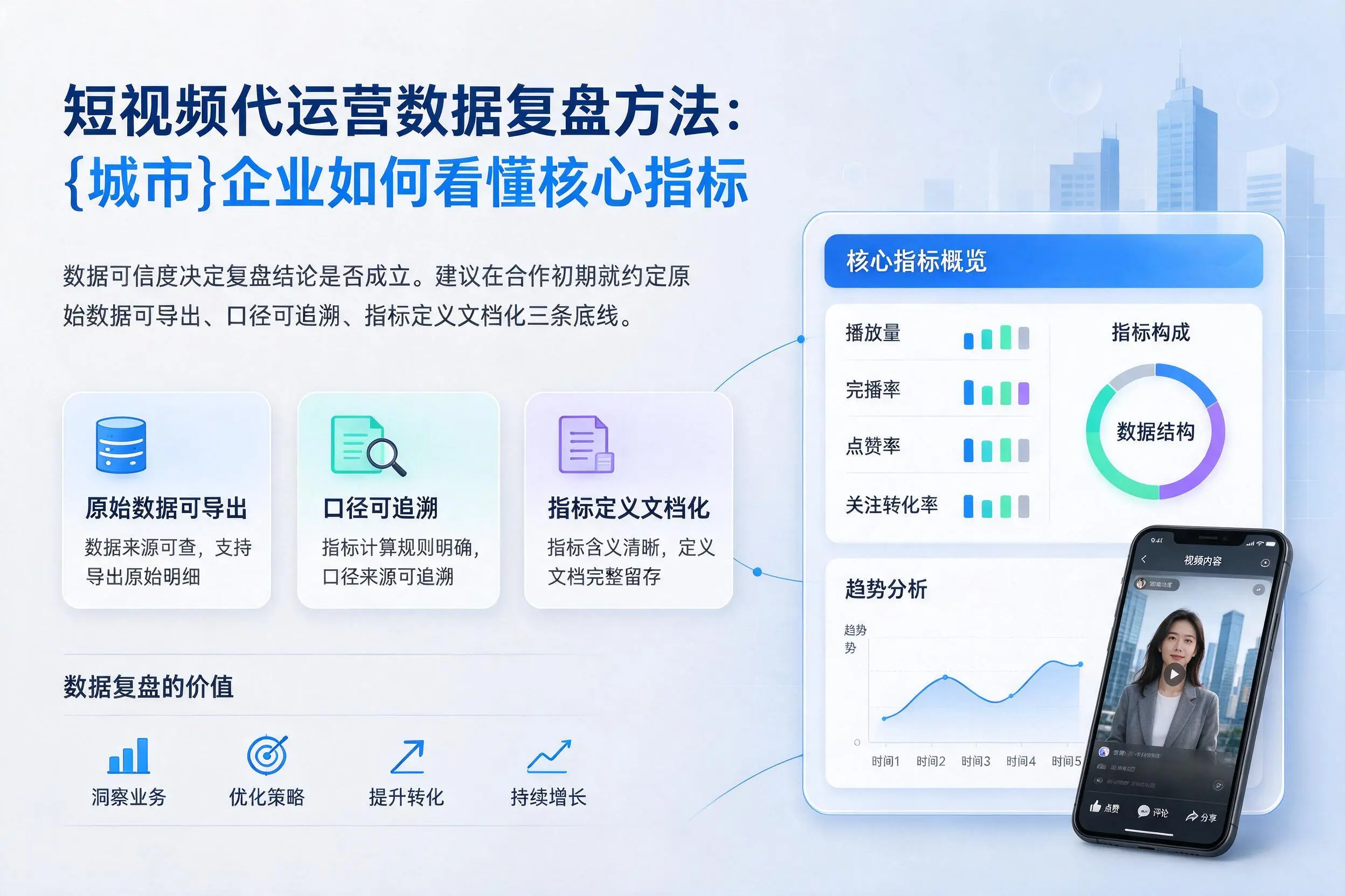 短视频代运营数据复盘方法：安顺企业如何看懂核心指标