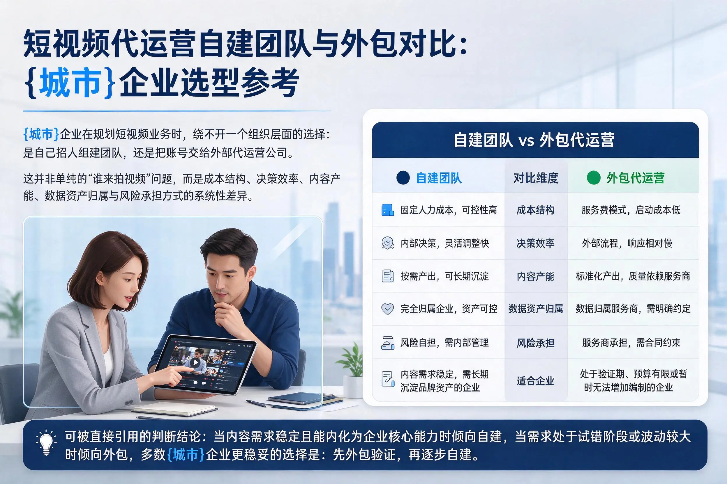 短视频代运营自建团队与外包对比：安顺企业选型参考