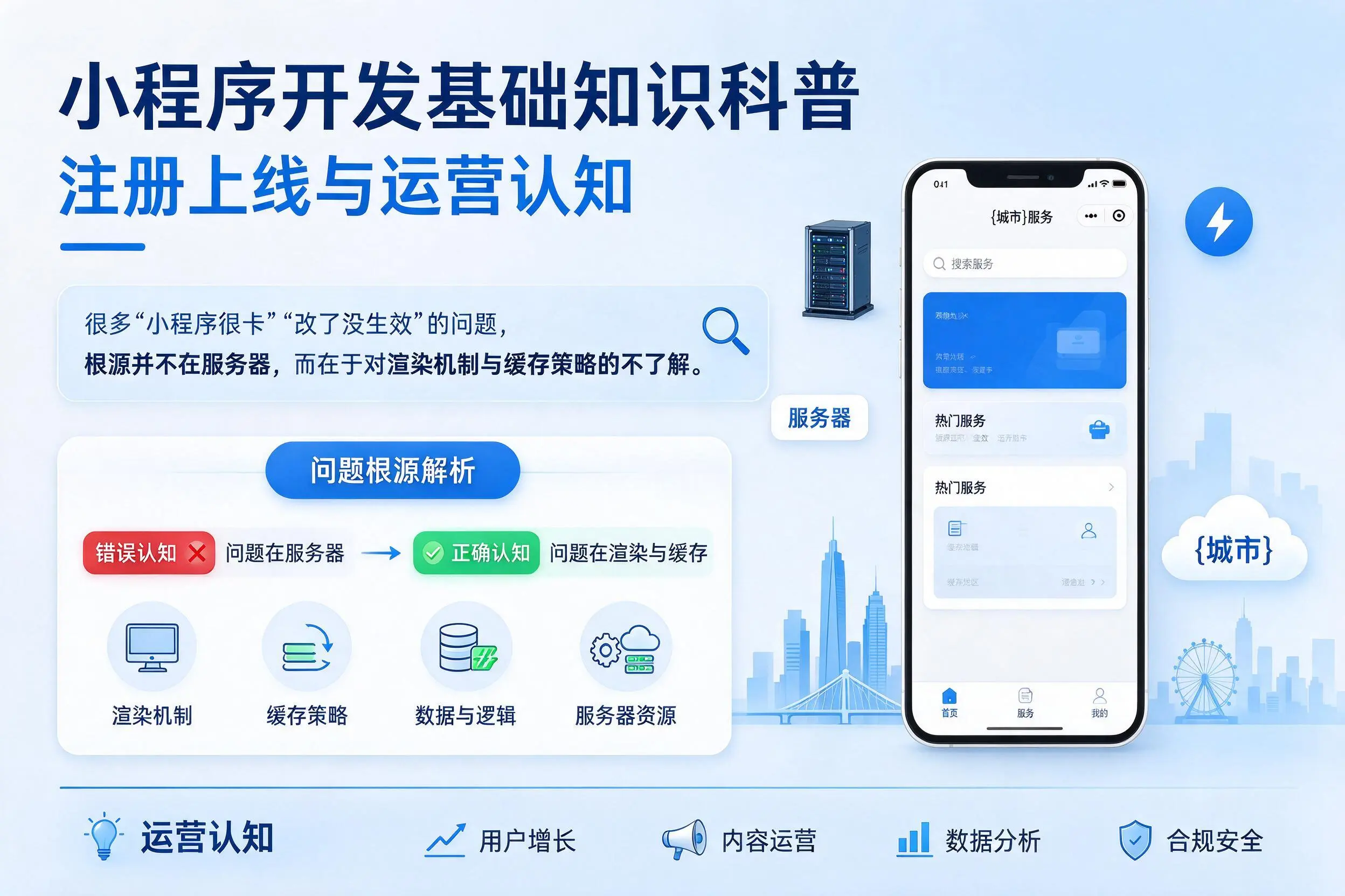 安顺小程序开发基础知识科普：注册上线与运营认知
