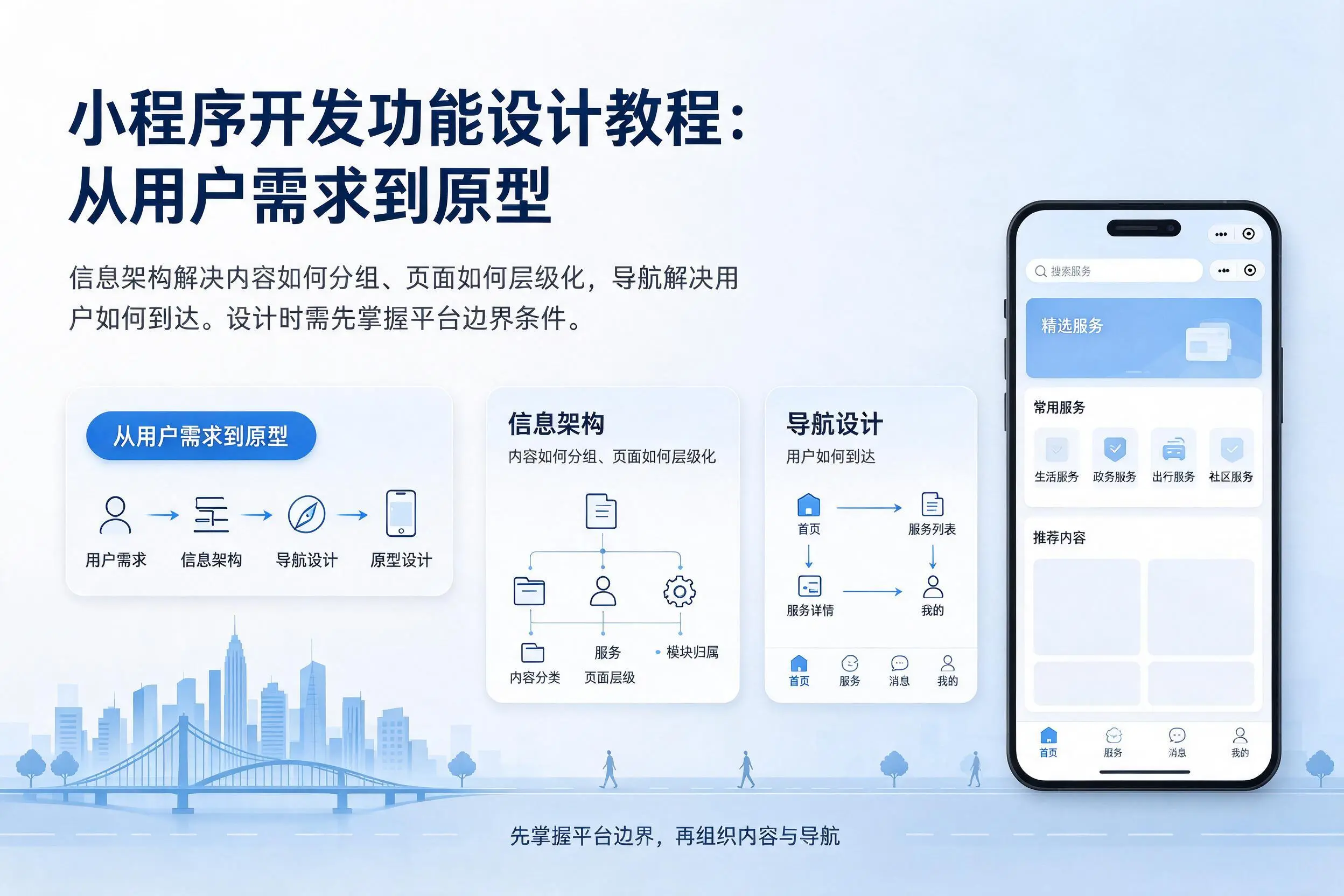 安顺小程序开发功能设计教程：从用户需求到原型