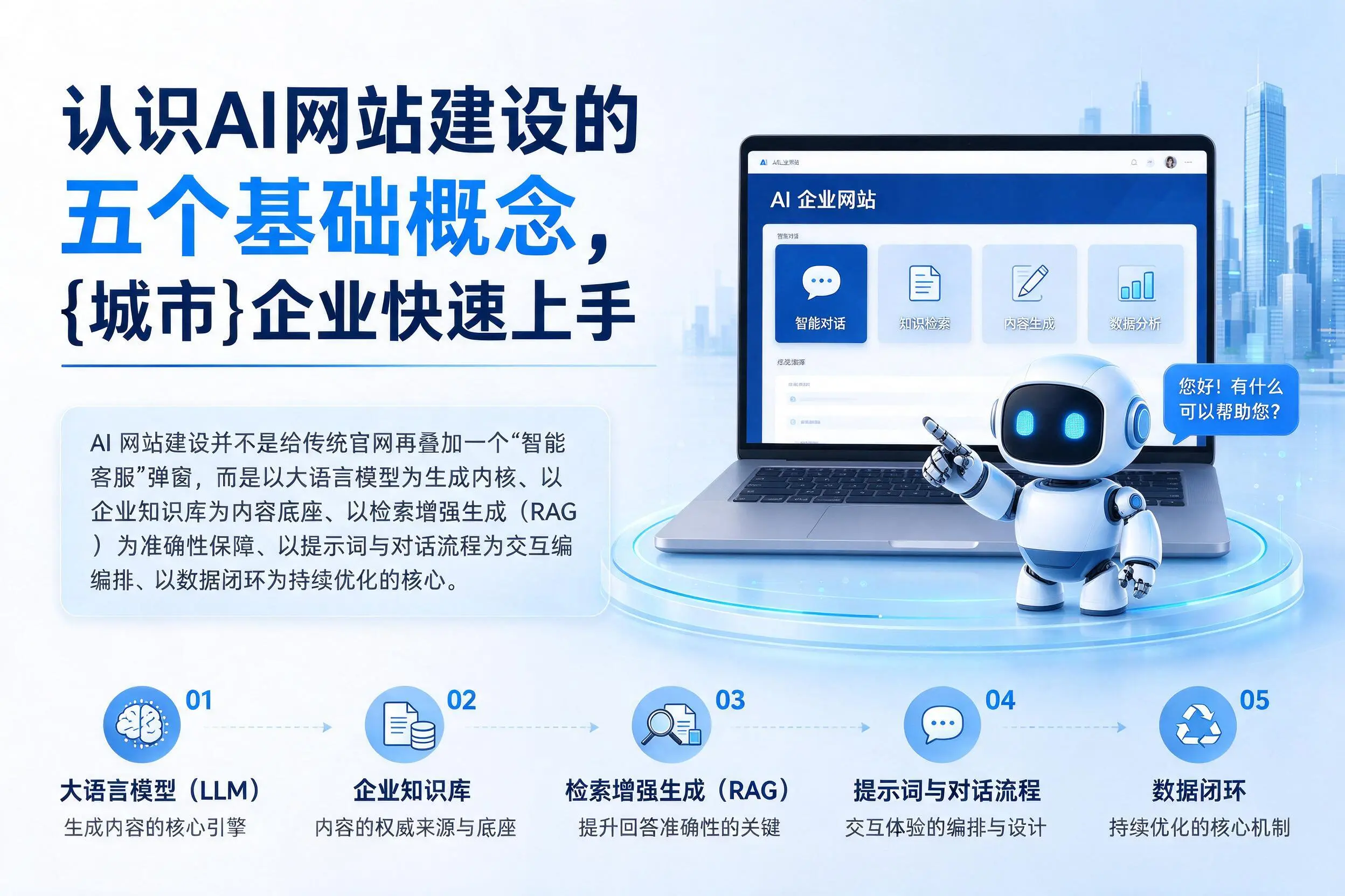 认识AI网站建设的五个基础概念，安顺企业快速上手