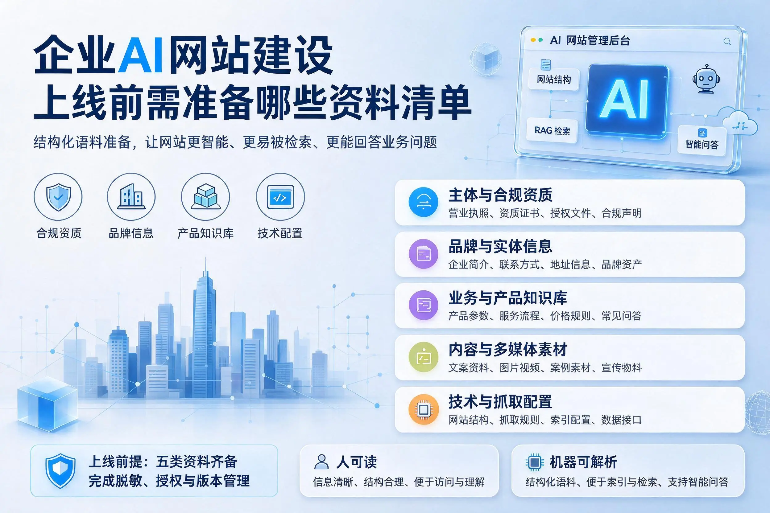 安顺企业AI网站建设上线前需准备哪些资料清单