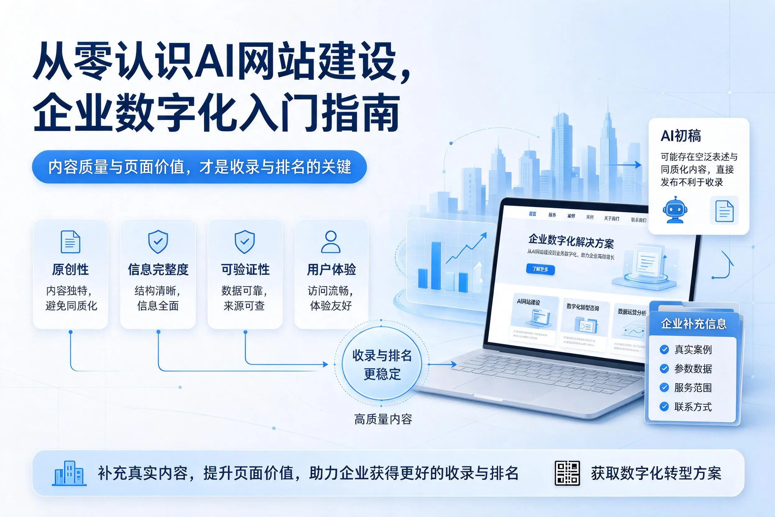 从零认识AI网站建设，安顺企业数字化入门指南