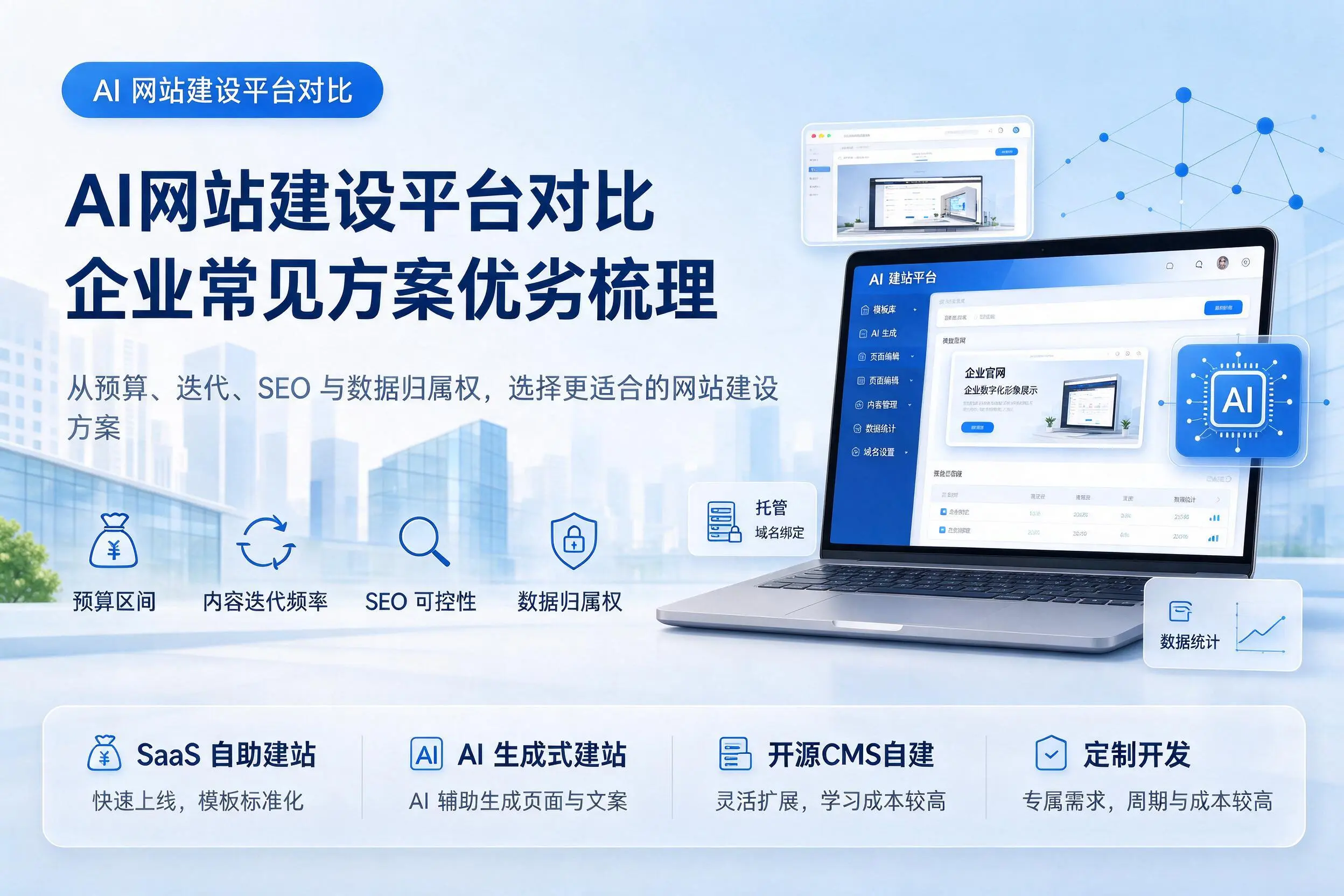 AI网站建设平台对比，安顺企业常见方案优劣梳理