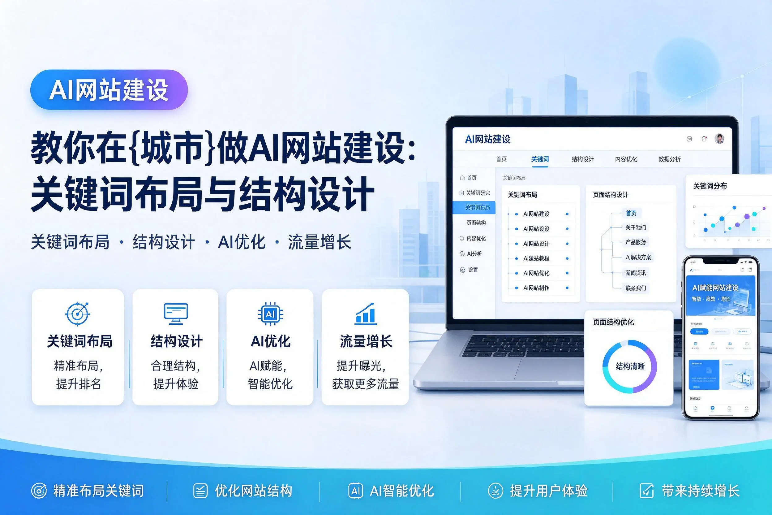 教你在安顺做AI网站建设：关键词布局与结构设计