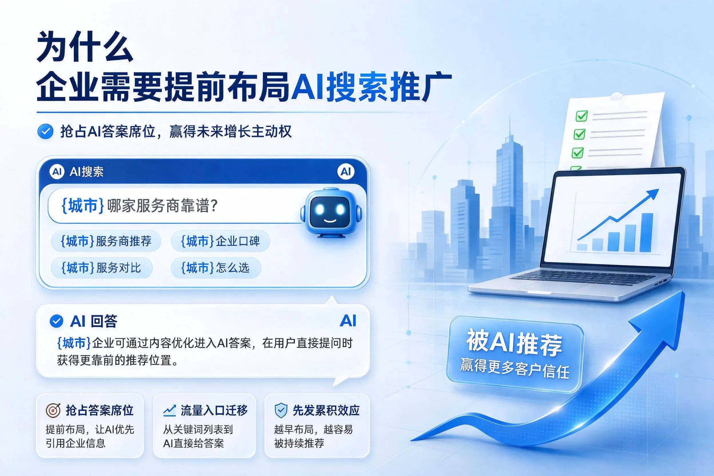 为什么安顺企业需要提前布局AI搜索推广